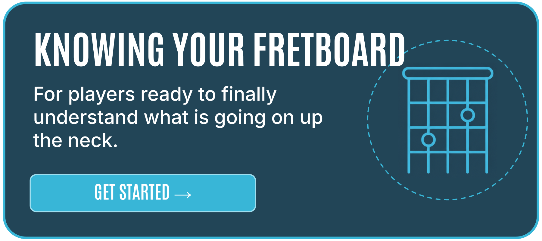 Know Your Fretboard Know Your Fretboard